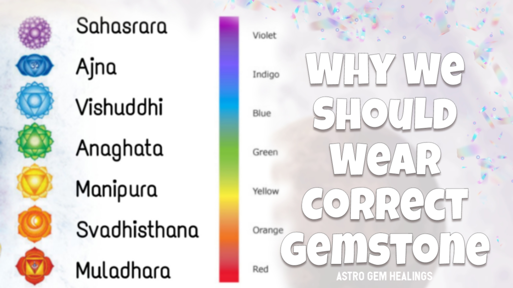 Why We Should Wear Correct Gemston